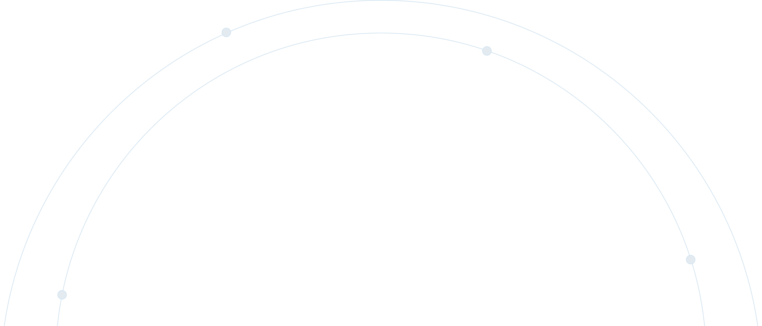 bg-circle